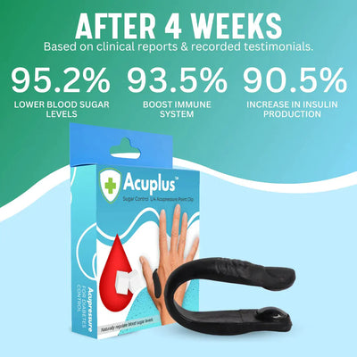 Acuplus - Sugar Regulator Unisex (PROMO)